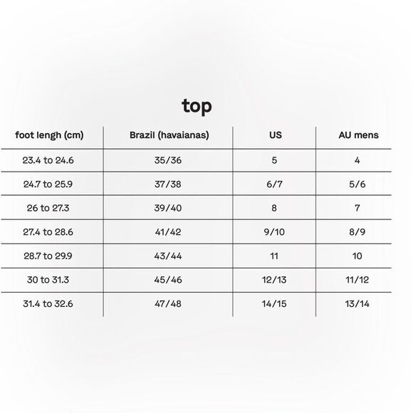 Havaianas Women's You Malta Mix Slide Sandal, Size 5, Black/Multi, NWT‎ - Picture 8 of 15